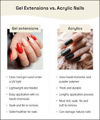 gel nail extensions what to know