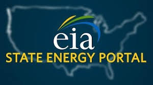 u s energy information administration