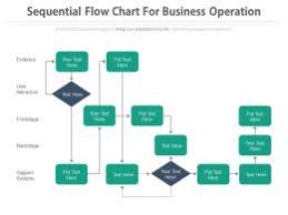 Flow Process Powerpoint Designs Presentation Designs