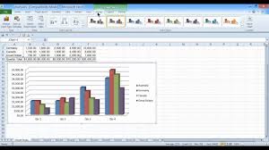 How To Make A 2d Column Chart In Excel 2010