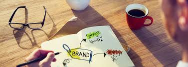How To Build A Strong Brand Image Branding Agency _ Chicago