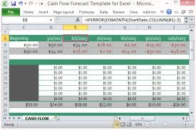 Cash Flow Forecast Template For Excel