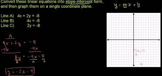 How To Converting Linear Equations To