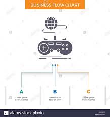 Game Gaming Internet Multiplayer Online Business Flow