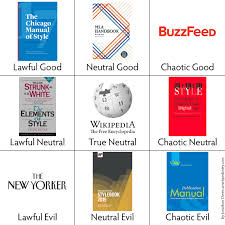 The Style Guide Alignment Chart Arrant Pedantry