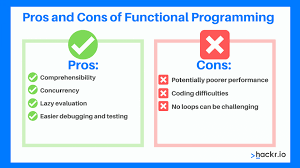 functional programming concepts