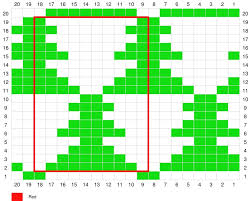 Christmas Tree Knitting Pattern Chart And Fair Isle Knitting