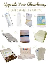 Cloth Diaper Inserts Helping You Understand Absorbency Options