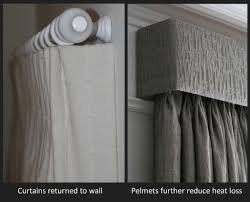 energy saving curtains blinds 8 hot