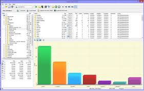 Folder Size Review Free Tool Shows The Distribution Of Your
