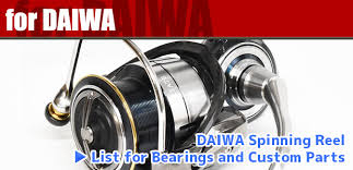 slp works daiwa genuine parts parts