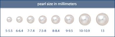 Choosing Pearl Studs A Handy Shopping Guide Jewelry Guide
