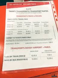 metro and bus tickets in paris tickets