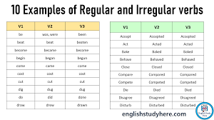irregular verbs v1 v2 v3 form