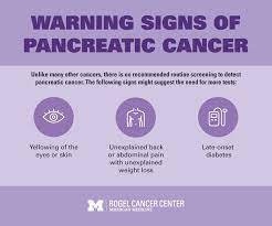 Pancreatic cancer (cancer of the pancreas) mainly occurs in people aged over 60. Major Strides In Pancreatic Cancer Give Actual Reasons For Hope