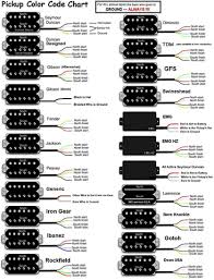 Gibson Pickups Output Chart Photo By Zakkwyldefan79 Guitar