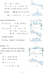 shear forces and bending moments pdf