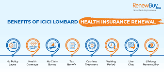 icici lombard health insurance renewal
