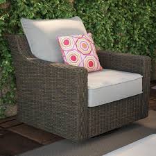 Labor Day Outdoor Furniture S
