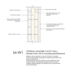 Mw1 Masonry Cavity Wall Render Finish