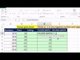 ceiling and floor excel functions with