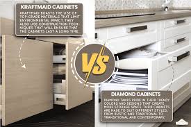 kraftmaid vs diamond cabinets which is