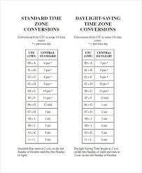 27 Free Time Chart