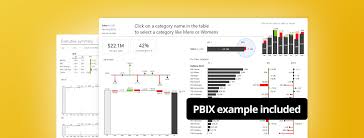 power bi for business ysts the top