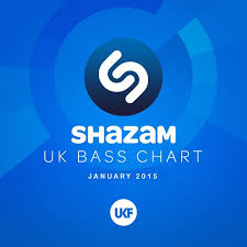 Shazam Uk Bass Chart January 2015