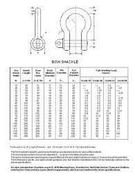 Bow Shackles View Specifications Details Of Bow Shackle