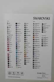Swarovski Stone Chart