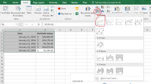 Using Excel To Track Your Stock Portfolio Howthemarketworks