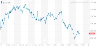 Dow Stalls After Tired Trump Speech Underwhelms Stock Market