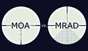 Mrad Vs Moa Understanding The Difference Between Moa And