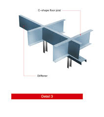 lintel steel framing system