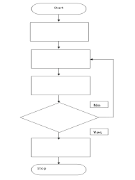 Free Blank Flow Chart Template For Excel