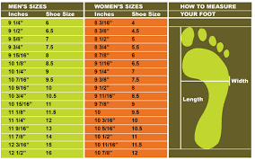 Shoe Inches Width Online Charts Collection