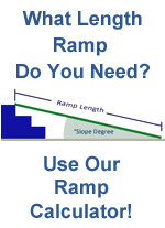 Wheelchair Ramp Slope Calculator Express Ramps