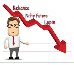 Nifty Reliance Lupin Nifty And Stock Trading Tips Provider