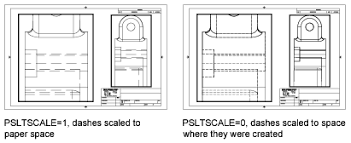 To Scale Linetypes In Layout Viewports Autocad Lt 2018