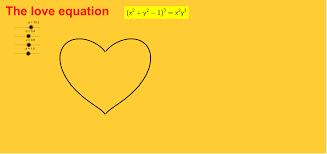 the love equation geogebra