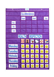 Attendance Health Inspection Chart