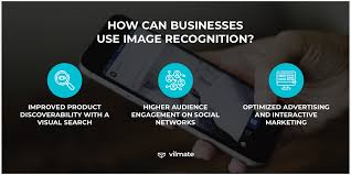 View free image recognition software. How To Create An Image Recognition App Like Vivino Vilmate