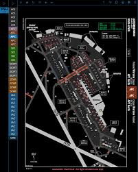 Did You Know That Navdatapro Charts Are Nice Flightsim