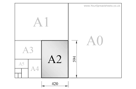 Quick Guide to SRA Paper Sizes   AC Print Ltd