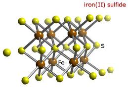 periodic table iron iron sulphide