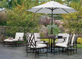 Picnic outdoor parasol outdoorumbrella patioumbrella. Poolside Dining Area Poolside Dining Ideas Ethan Allen