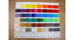 Create An Oil Paint Colour Chart Tv Montmarte