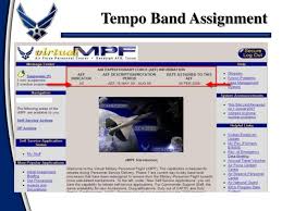 Deployment Aef Tempo Bands Related Keywords Suggestions