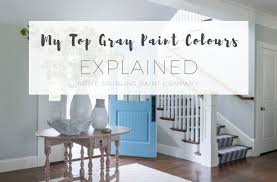 My Top Grey Paint Colours Explained
